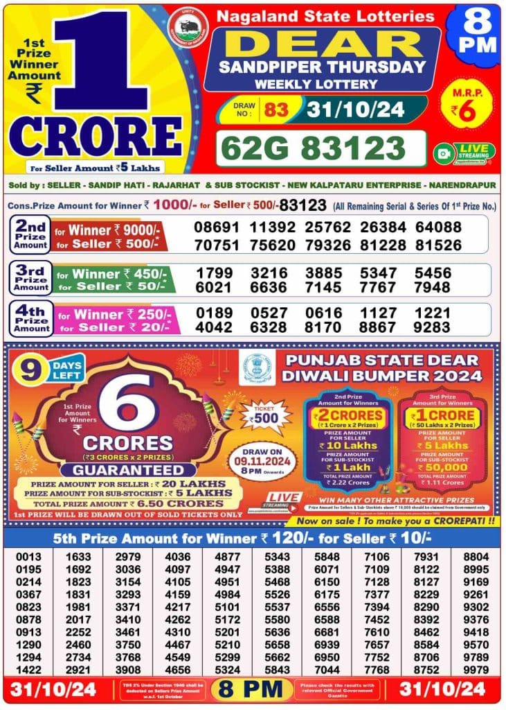 Dhankesari Result 8:00 PM Lottery Sambad Evening 31.10.2024