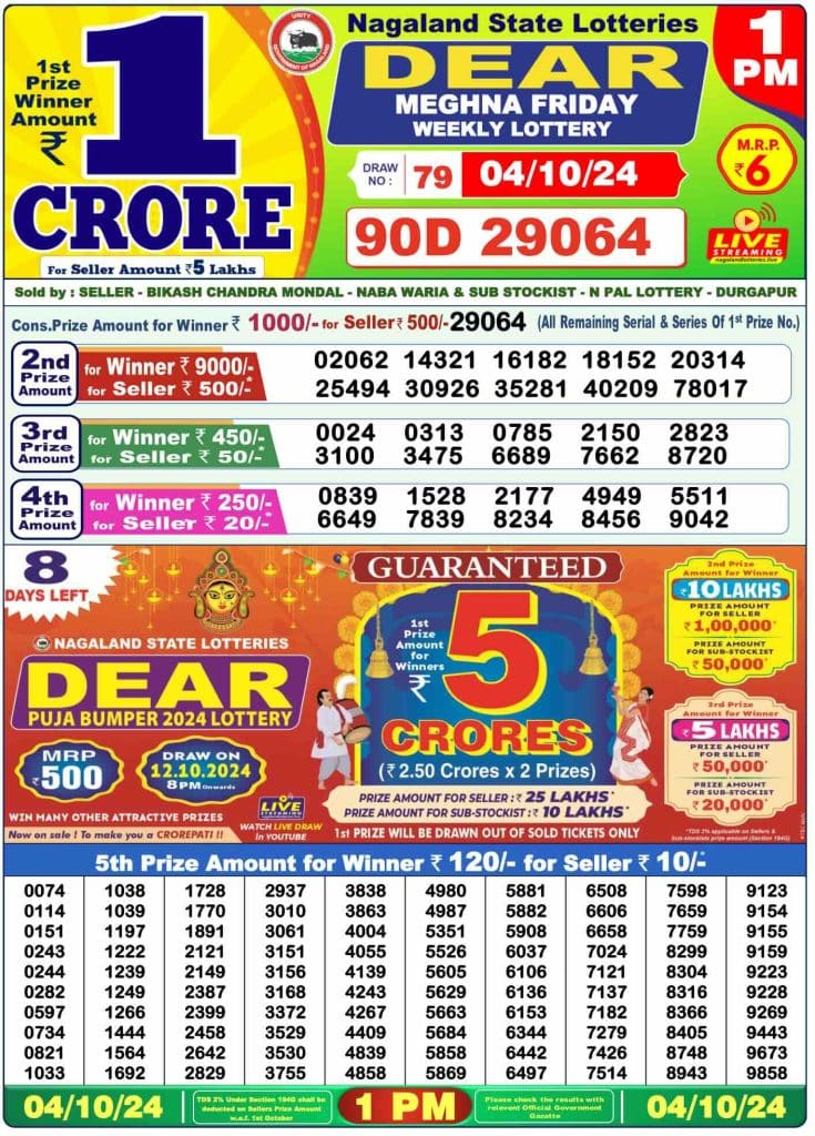 Dhankesari Result 4.10.2024 Today 1 PM, 6 PM, 8 PM Lottery Sambad