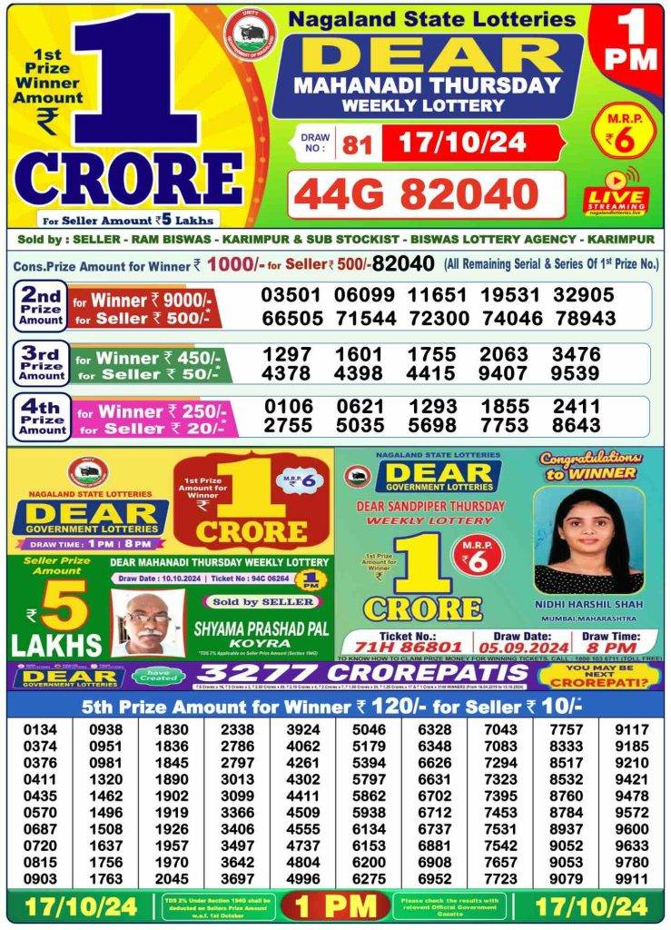 Dhankesari Result Lottery Sambad 1:00 PM Result 17.10.2024