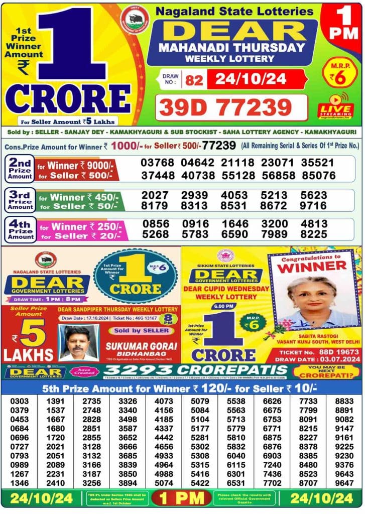 Dhankesari Result 24.10.2024 Today 1 PM, 6 PM, 8 PM Lottery Sambad