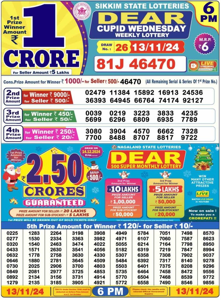 Dhankesari Result Today Lottery Sambad 6:00 PM 13.11.2024