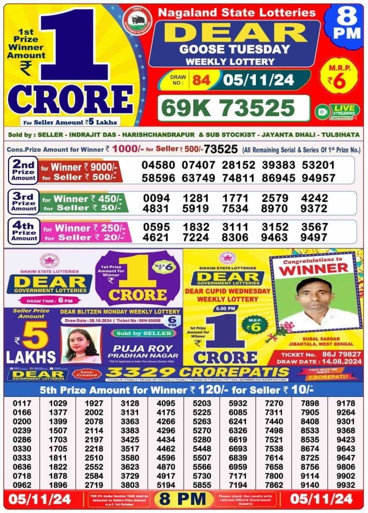 Dhankesari Result 5.11.2024 Today 1 PM, 6 PM, 8 PM Lottery Sambad