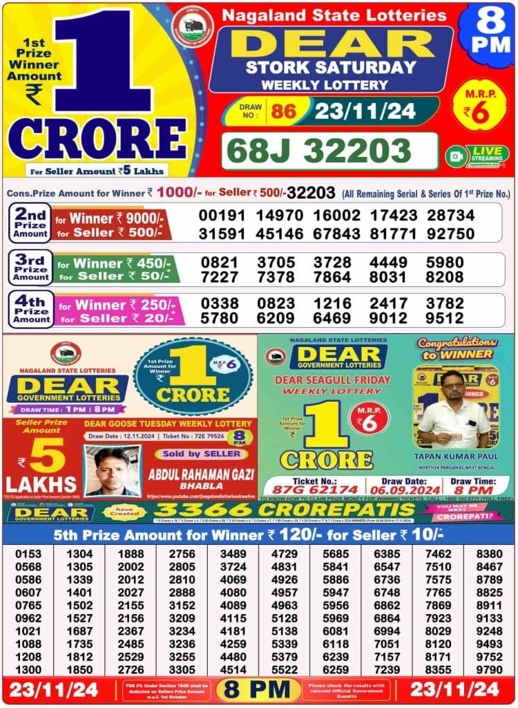 Dhankesari Result 23.11.2024 Today 1 PM, 6 PM, 8 PM Lottery Sambad