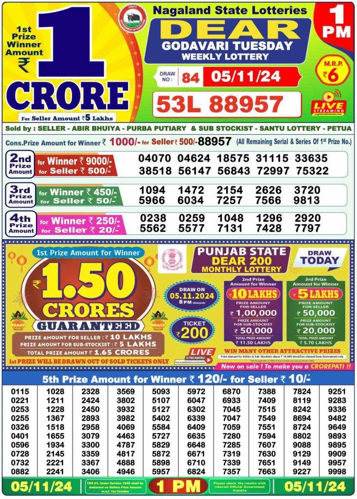 Dhankesari Result 5.11.2024 Today 1 PM, 6 PM, 8 PM Lottery Sambad