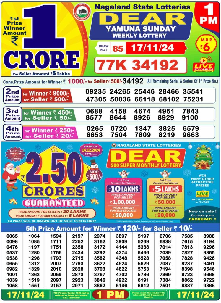 Dhankesari Result Lottery Sambad 1:00 PM Result 17.11.2024