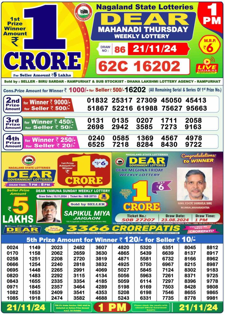 Dhankesari Result 21.11.2024 Today 1 PM, 6 PM, 8 PM Lottery Sambad