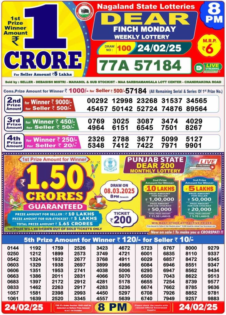 Dhankesari Result 24.2.2025 Today 1 PM, 6 PM, 8 PM Lottery Sambad