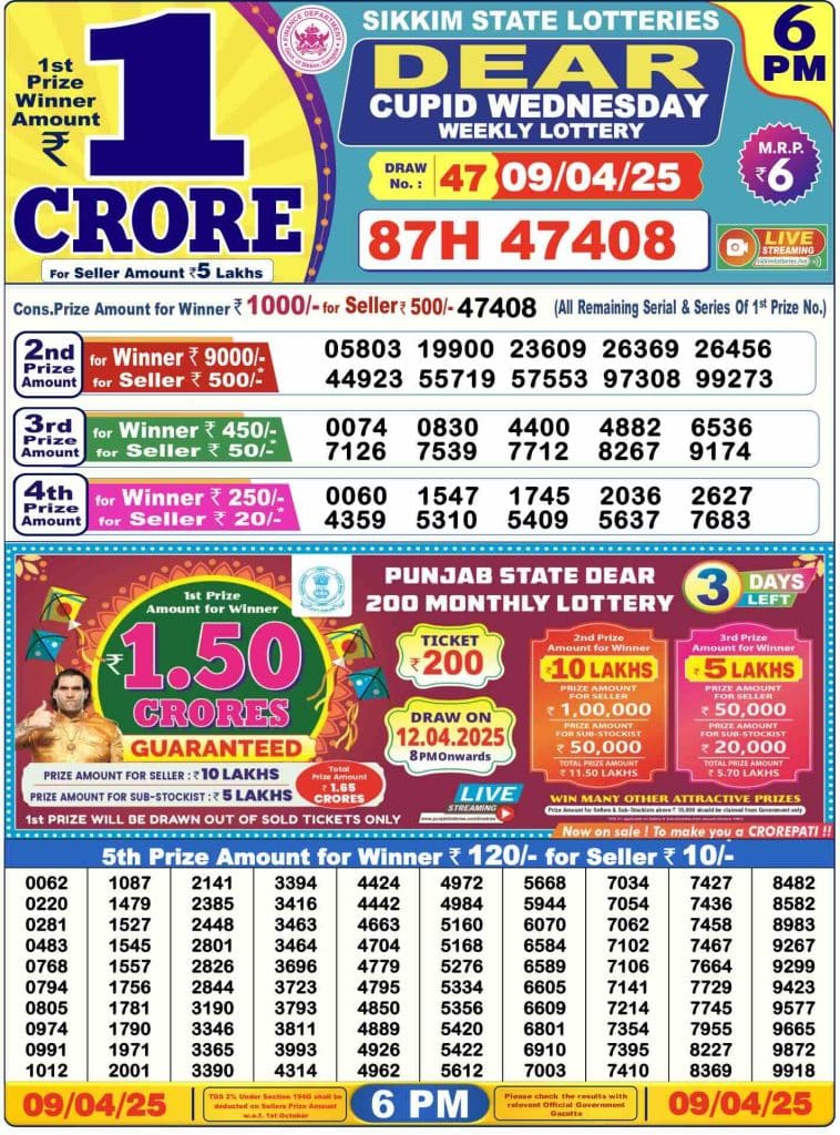 Dhankesari Result 9.4.2025 Today 1 PM, 6 PM, 8 PM Lottery Sambad