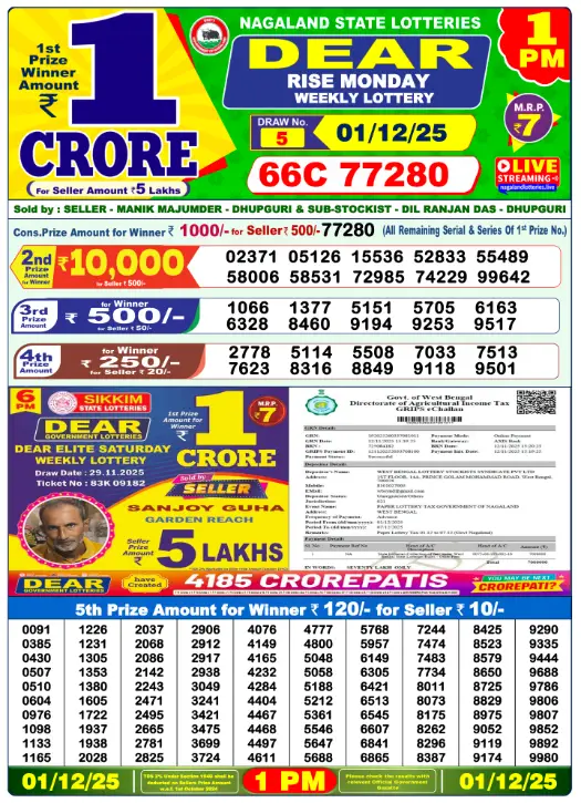 Lottery Sambad Morning 1 PM 1.12.2025