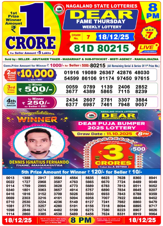 Dhankesari Result 8:00 PM Lottery Sambad Evening 18.12.2025
