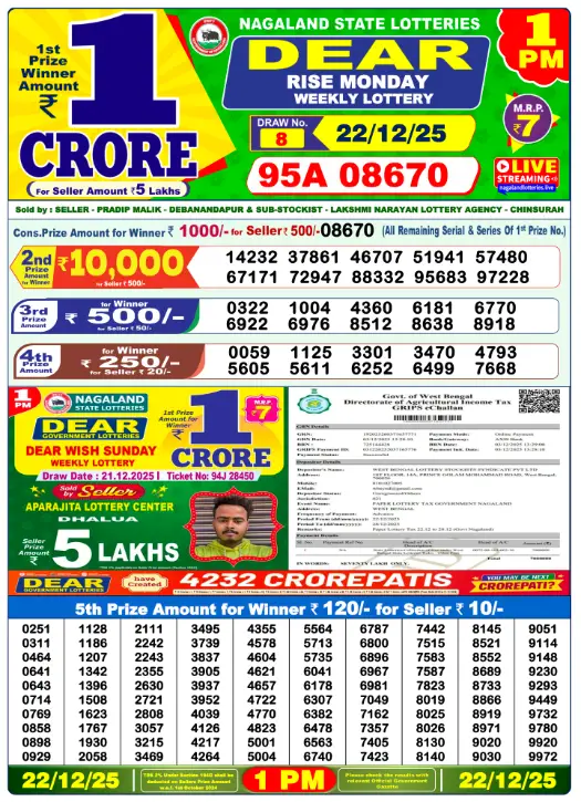 Dhankesari Dear Morning Lottery Result 1:00 PM 22.12.2025